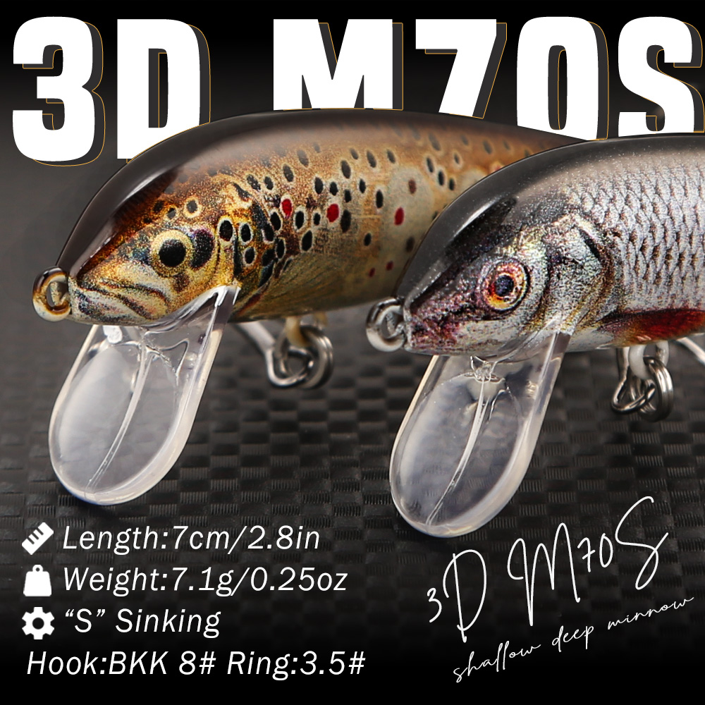 Leurres de pêche B&U, Minnow c - Fishing Lure Spoon avis et prix