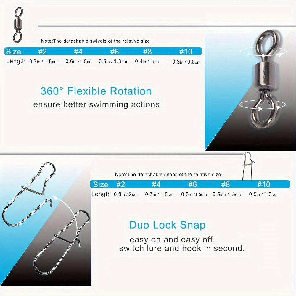 Kit d'accessoires de pêche 95/ - Fishing Lure Making Kit avis et prix