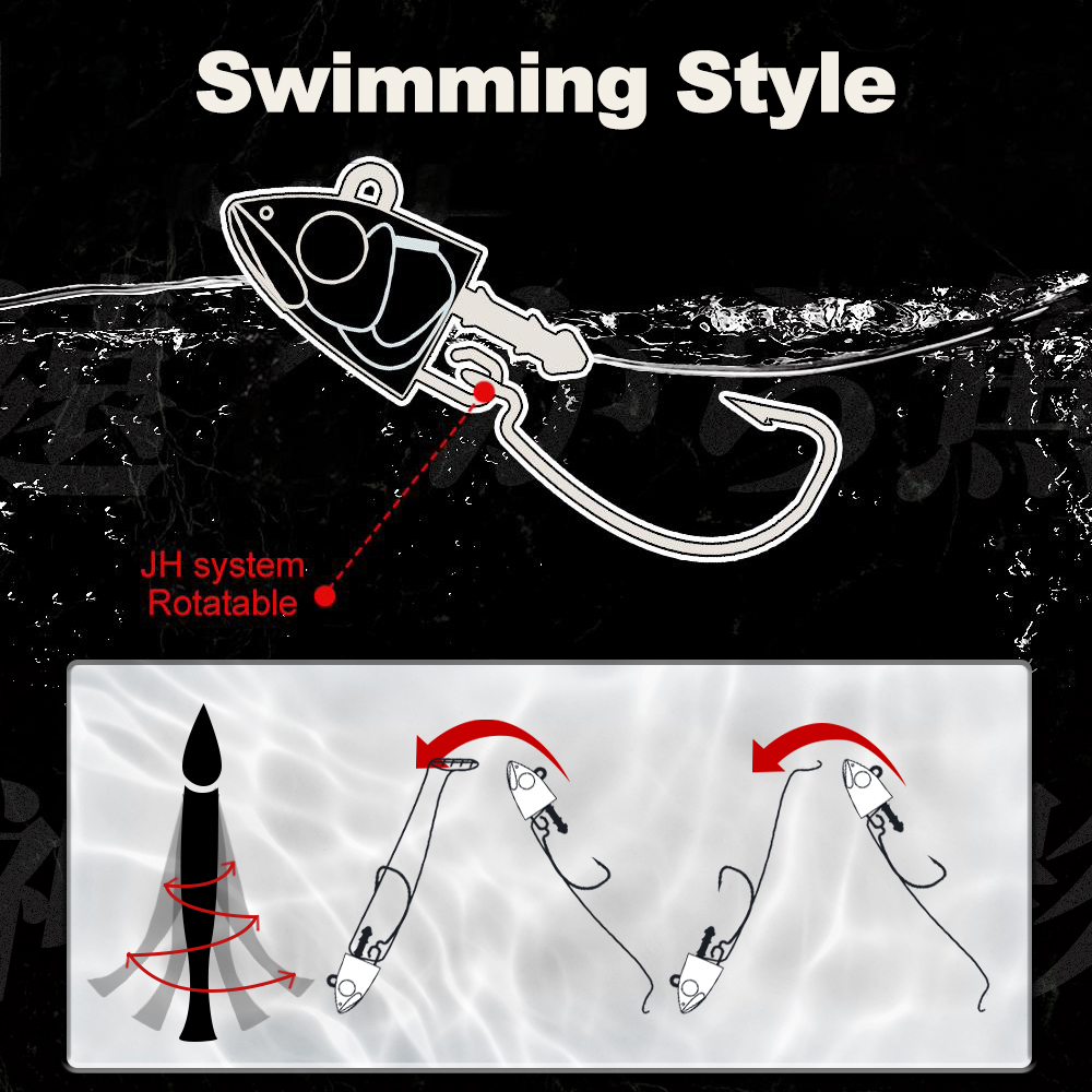 Leurre Souple Hunthouse Barret - Fishing Lure Swimbait avis et prix