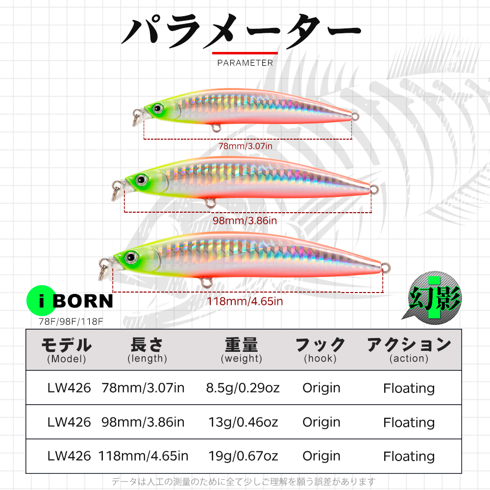 Hunthouse Jerkbait méné leurre - Fishing Lure Jerkbait avis et prix