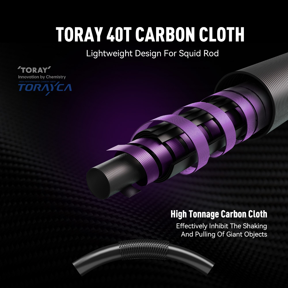 Canne à pêche spinning pour ea - Kastking Reel Zephyr avis et prix